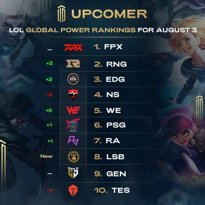 随后引进中 随后引进中